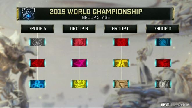 UP官宣夏季赛大名单：上单轮换，辅助引入TES替补